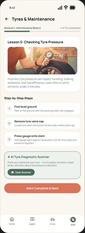 Tyres and maintenance lesson design frame